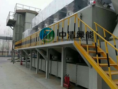 化工涂料voc冷凝回收工藝全面解析